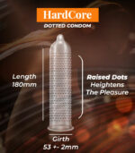 Features of big dotted condom