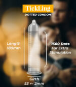 Features of extra dotted condom