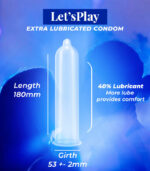 features of Lubricated Condoms