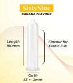 features of banana flavoured condom