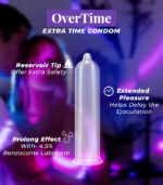 features of delay condom