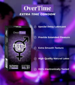 Benefits of desensitizing condoms