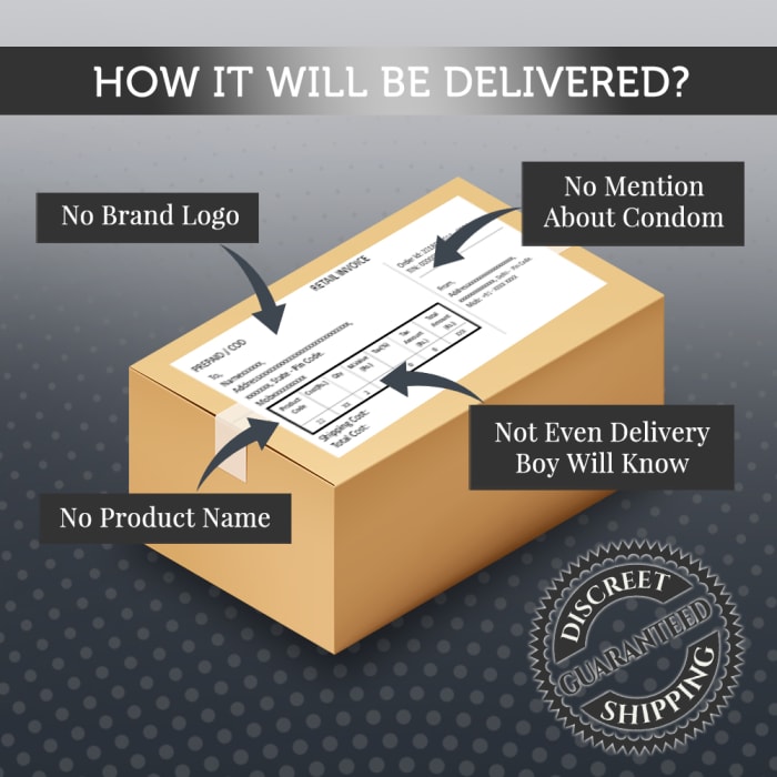Discreet Shipping for NottyBoy Products